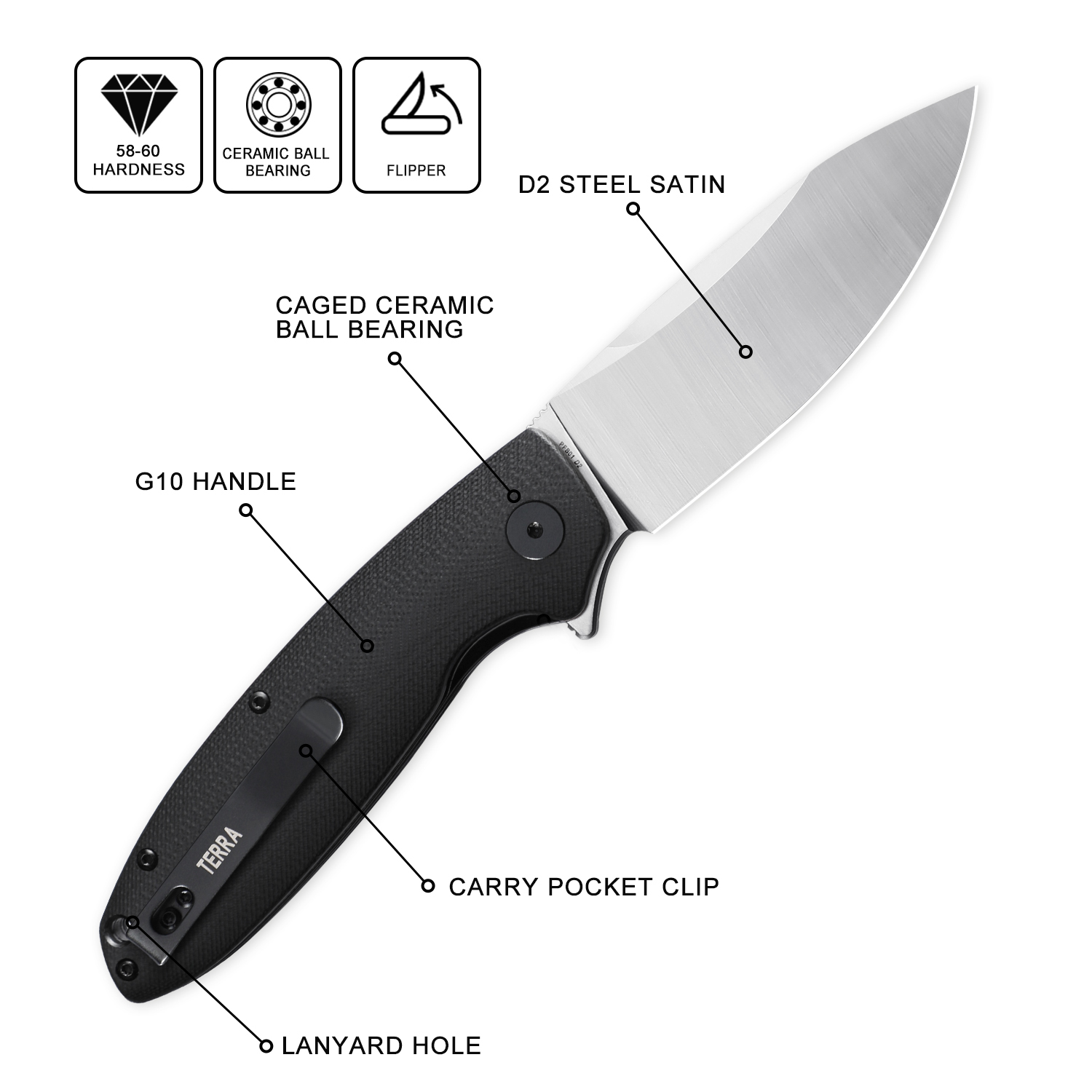 珪化魚 PFB01 折りたたみナイフ D2 鋼 G10 ハン - Pocket Knife Ceramic のレビューと価格
