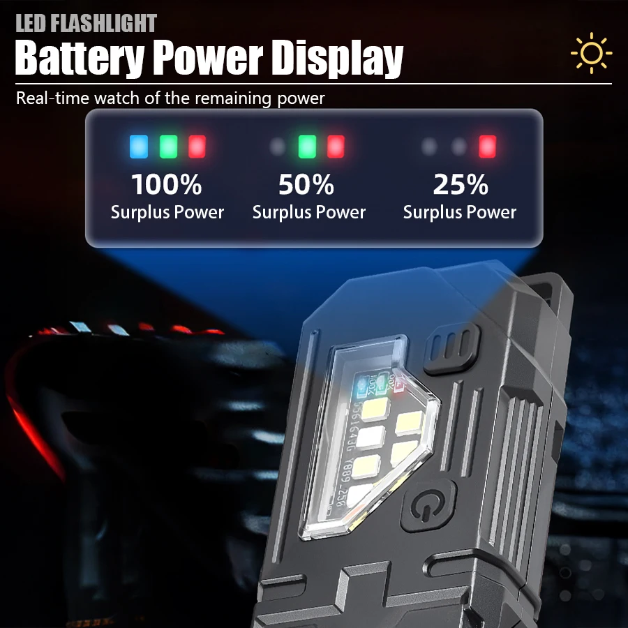 ミニキーホルダーEDC懐中電灯 - ペンクリップと帽子クリッ - Keychain Flashlight のレビューと価格