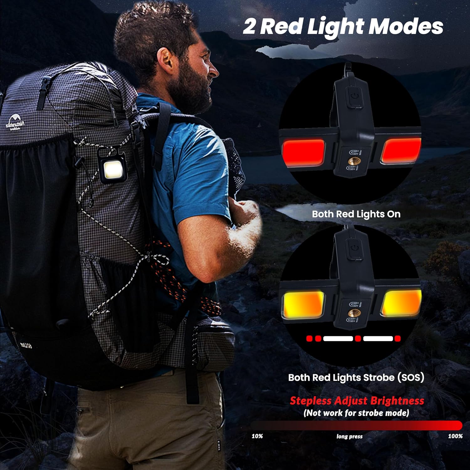 ミニ懐中電灯キーホルダーライト COB ワークライト USB - Keychain Flashlight のレビューと価格